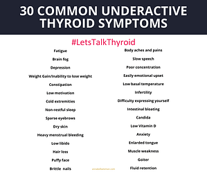 common underactive thyroid symptom words